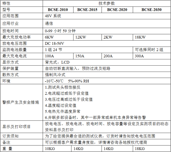 BCSE-48V蓄电池.png